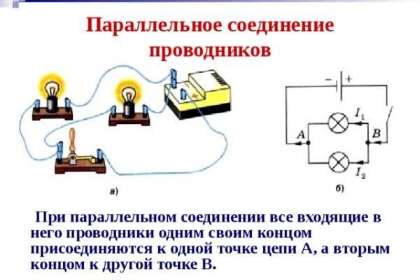 Кракен магазин даркнет